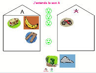 Classer des images en fonction du phonme a