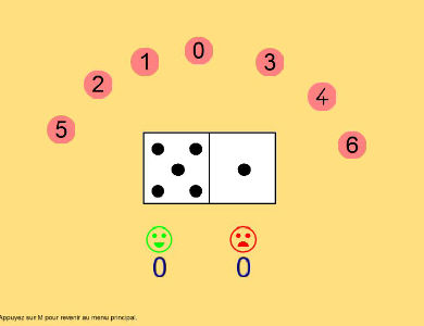 Compter les points des dominos